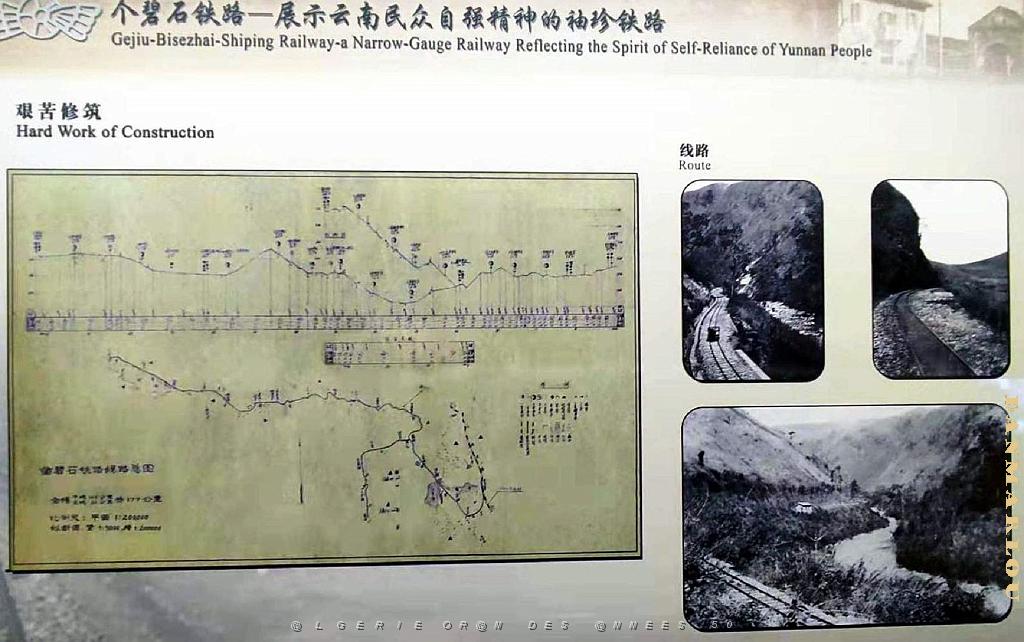 KUNMING - YUNNAN MUSEE DU CHEMIN DE FER (137).jpg